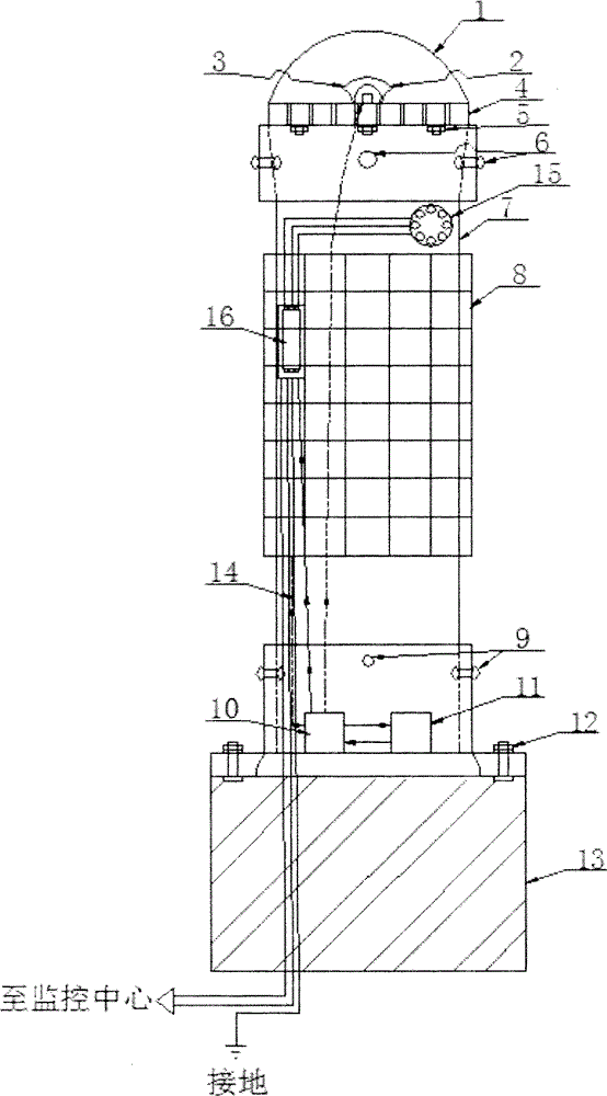 Scattering type solar security lighting device for fitness center