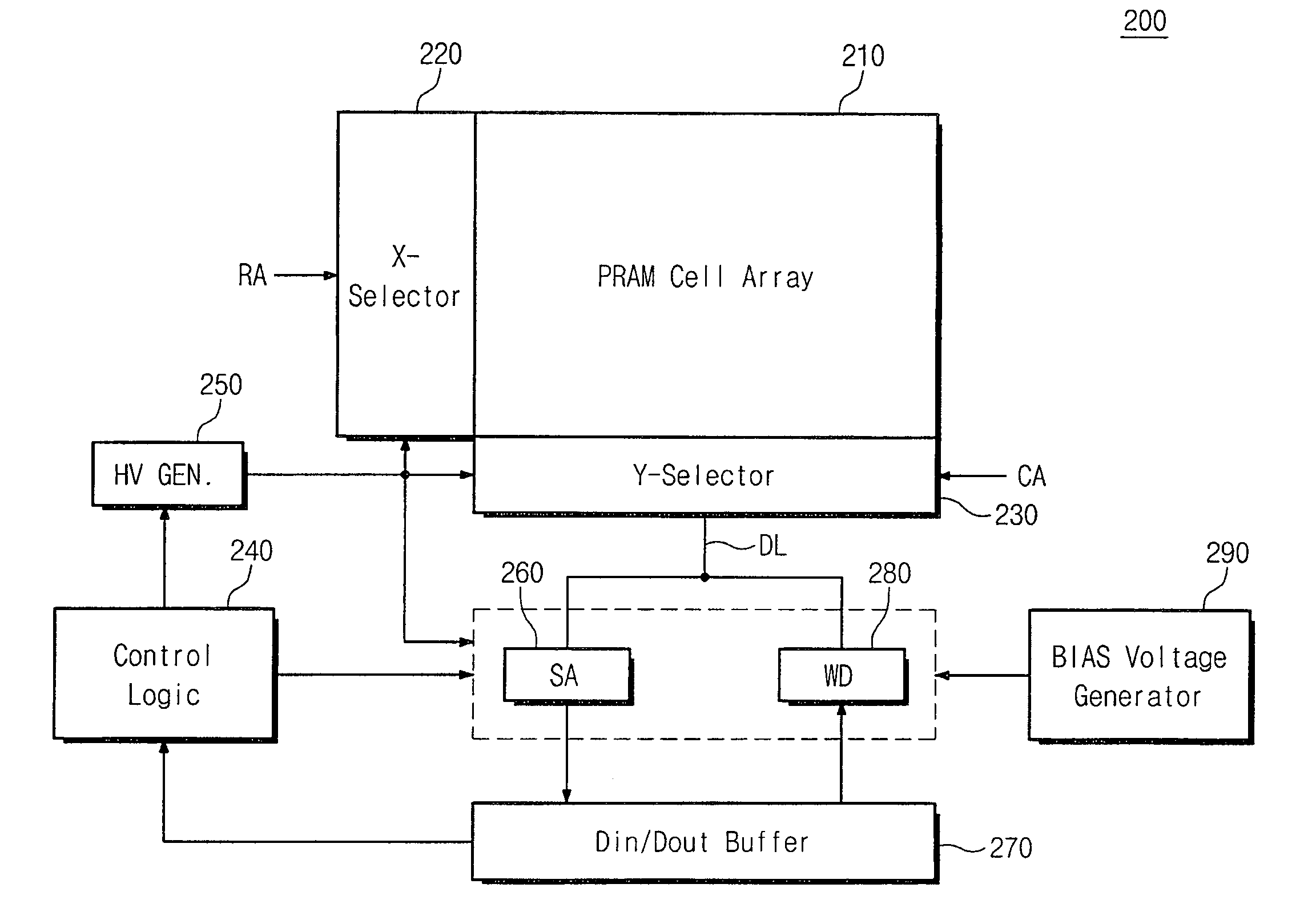 Multiple level cell phase-change memory devices having post-programming operation resistance drift saturation, memory systems employing such devices and methods of reading memory devices