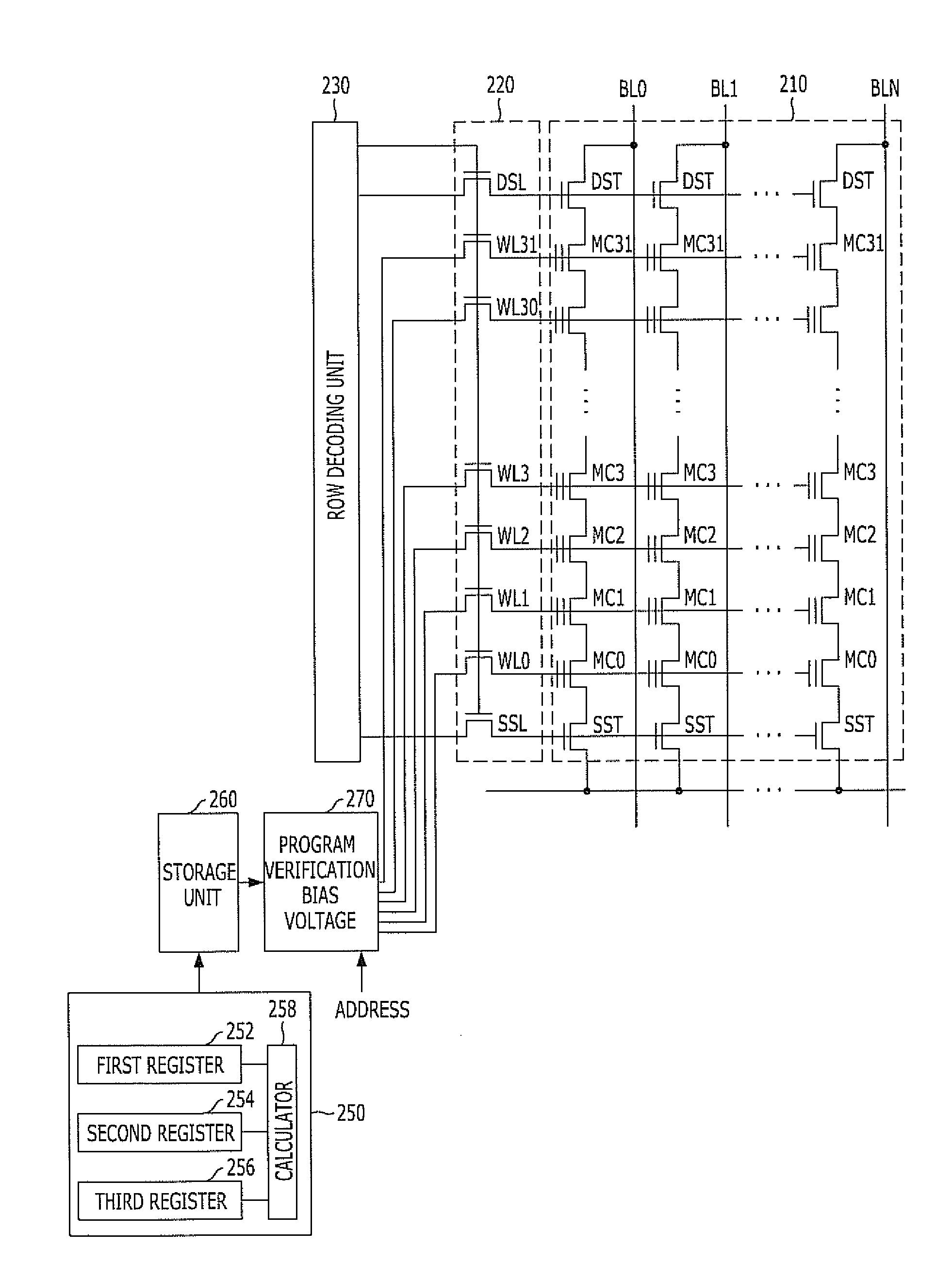 Non-volatile memory device and program method thereof