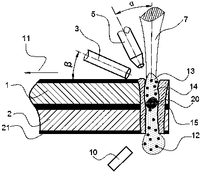 A kind of laser welding method of galvanized steel sheet