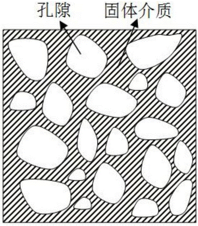 Method and device for determining mass bulk modulus of porous materials such as concrete