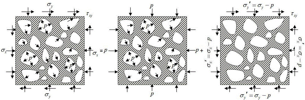 Method and device for determining mass bulk modulus of porous materials such as concrete