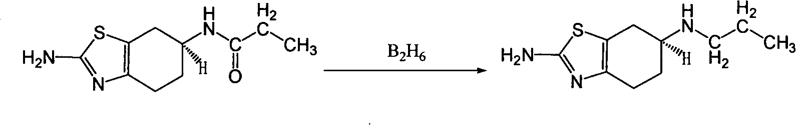 Preparation method of pramipexole