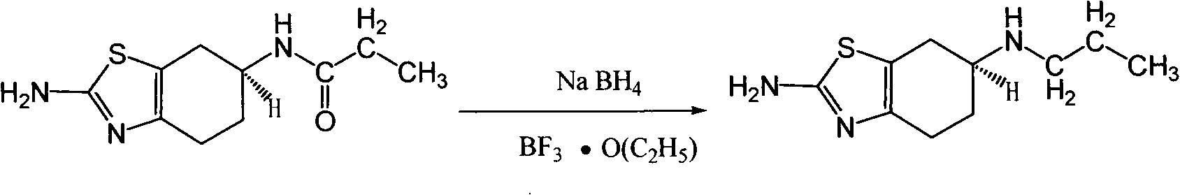 Preparation method of pramipexole