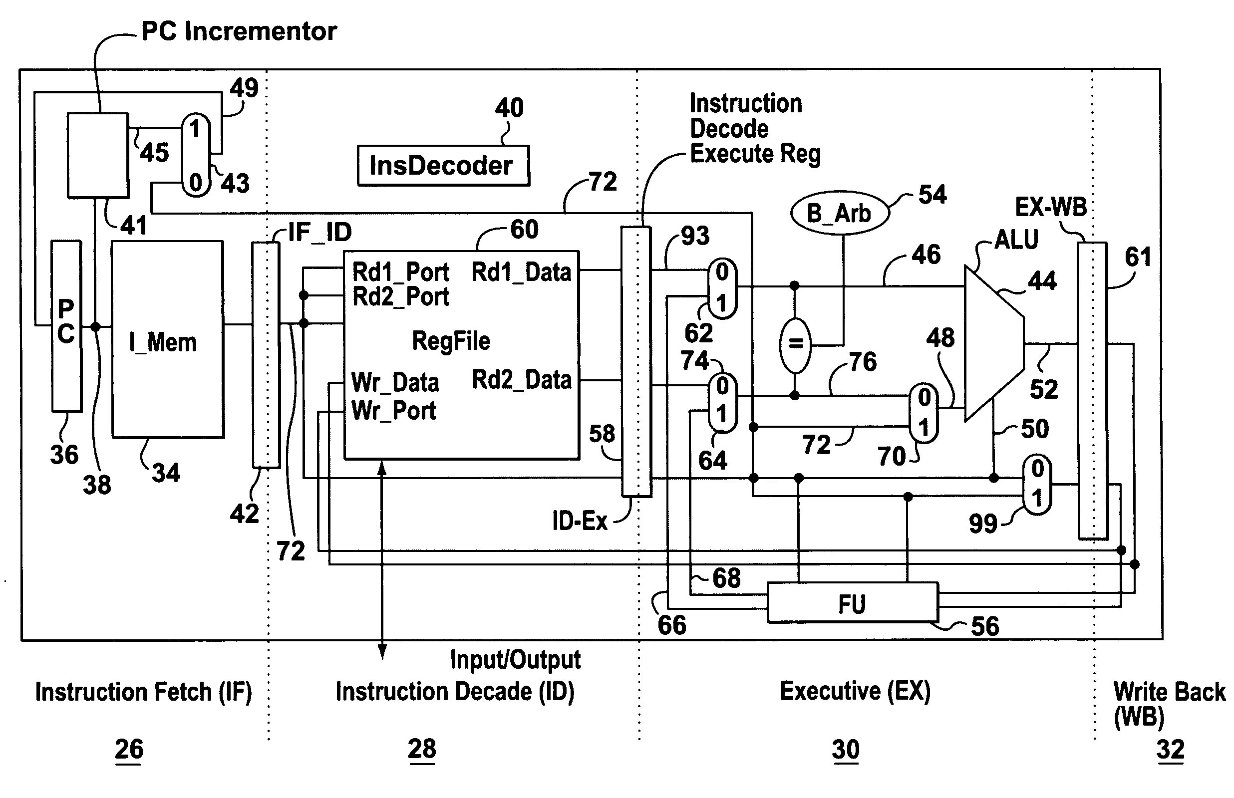 Packet processor with mild programmability