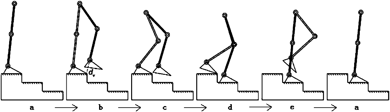 Self-adaptive stair-climbing control system and method