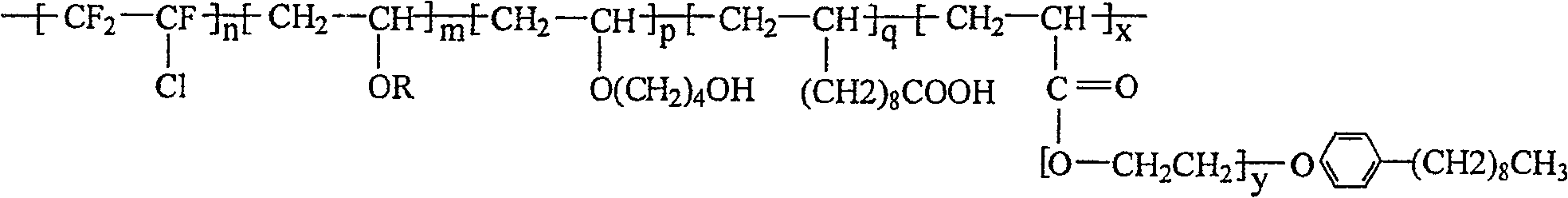 Water-based fluoropolymer emulsion, preparation method and application thereof