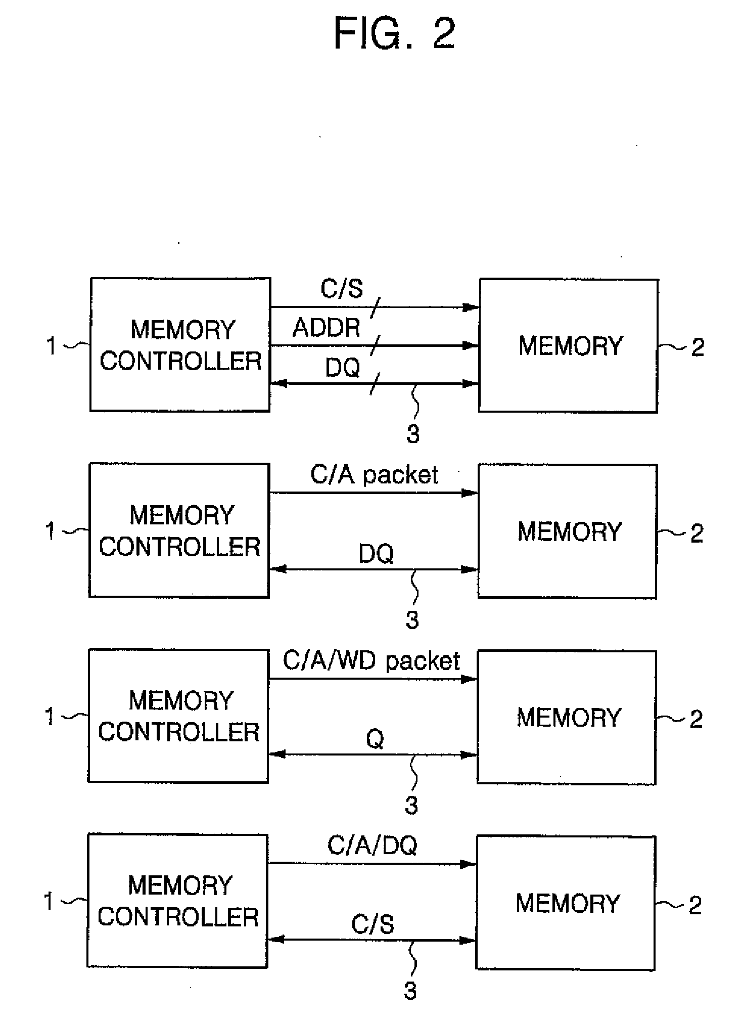 Memory system and command handling method