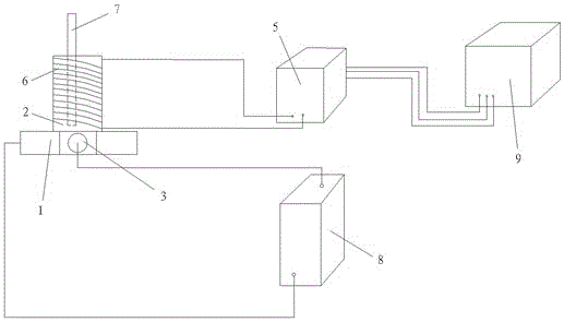 Method and equipment for improving enameled wire insulating paint film removal efficiency