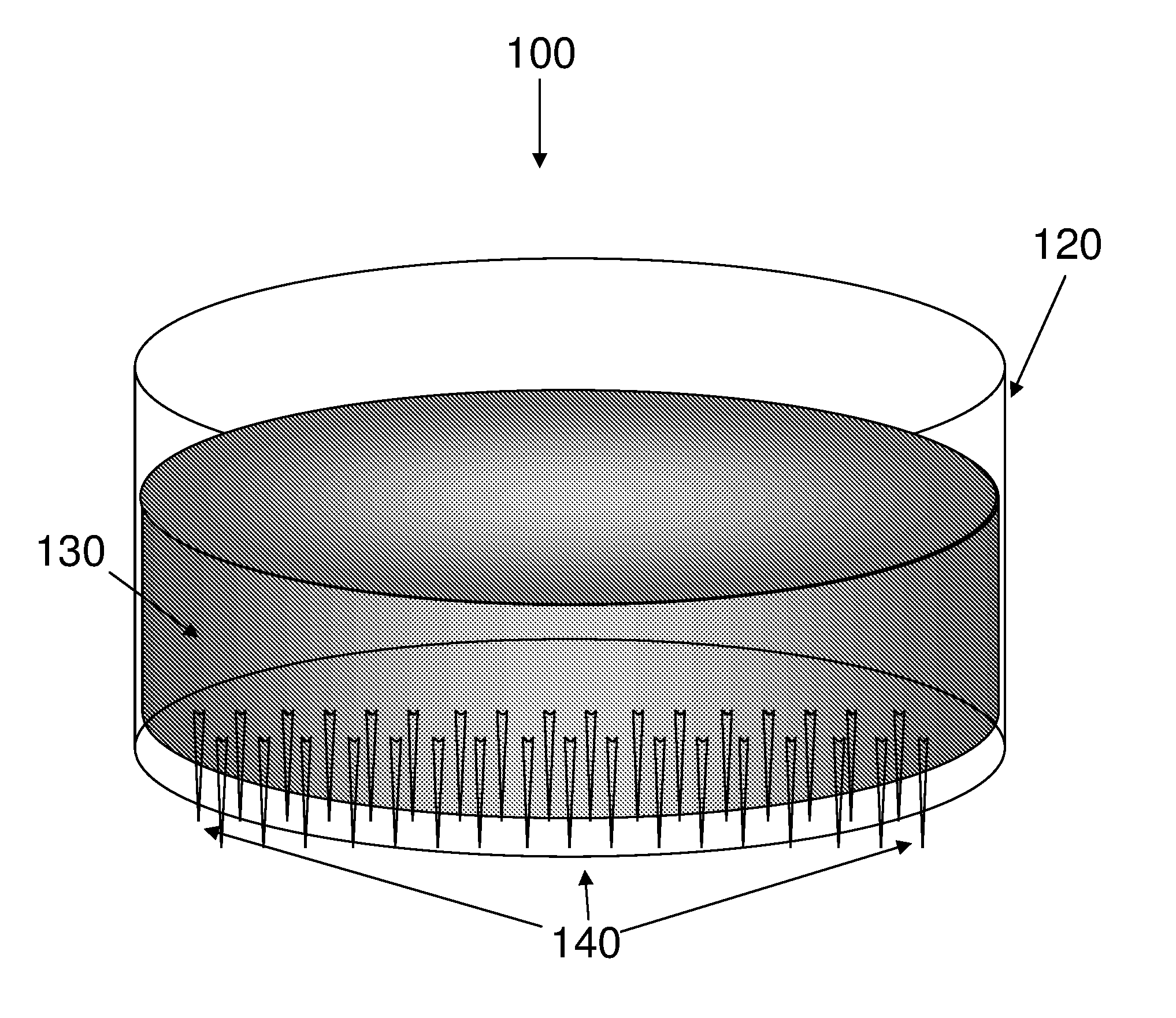 Integrated Treatment System