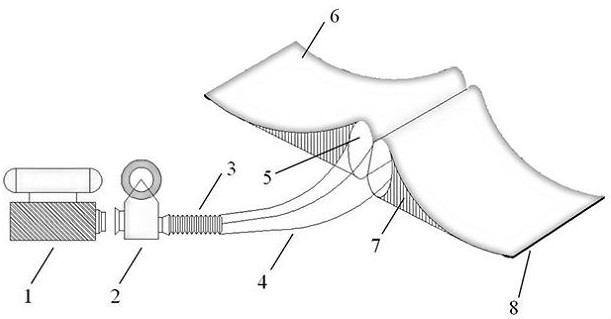 A Soil Surface Freezing Prevention and Control System Based on Air Column Dispersion Heating