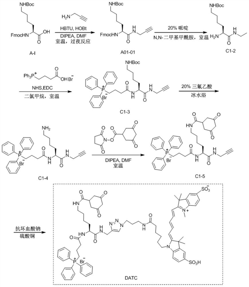 A tumor microenvironment h  <sub>2</sub> o  <sub>2</sub> Responsive cross-linked near-infrared molecular probes and their applications