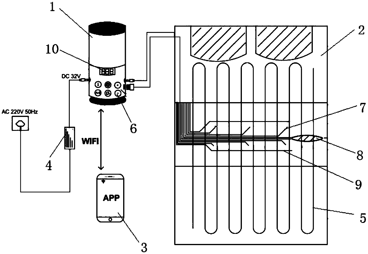 Intelligent nursing device