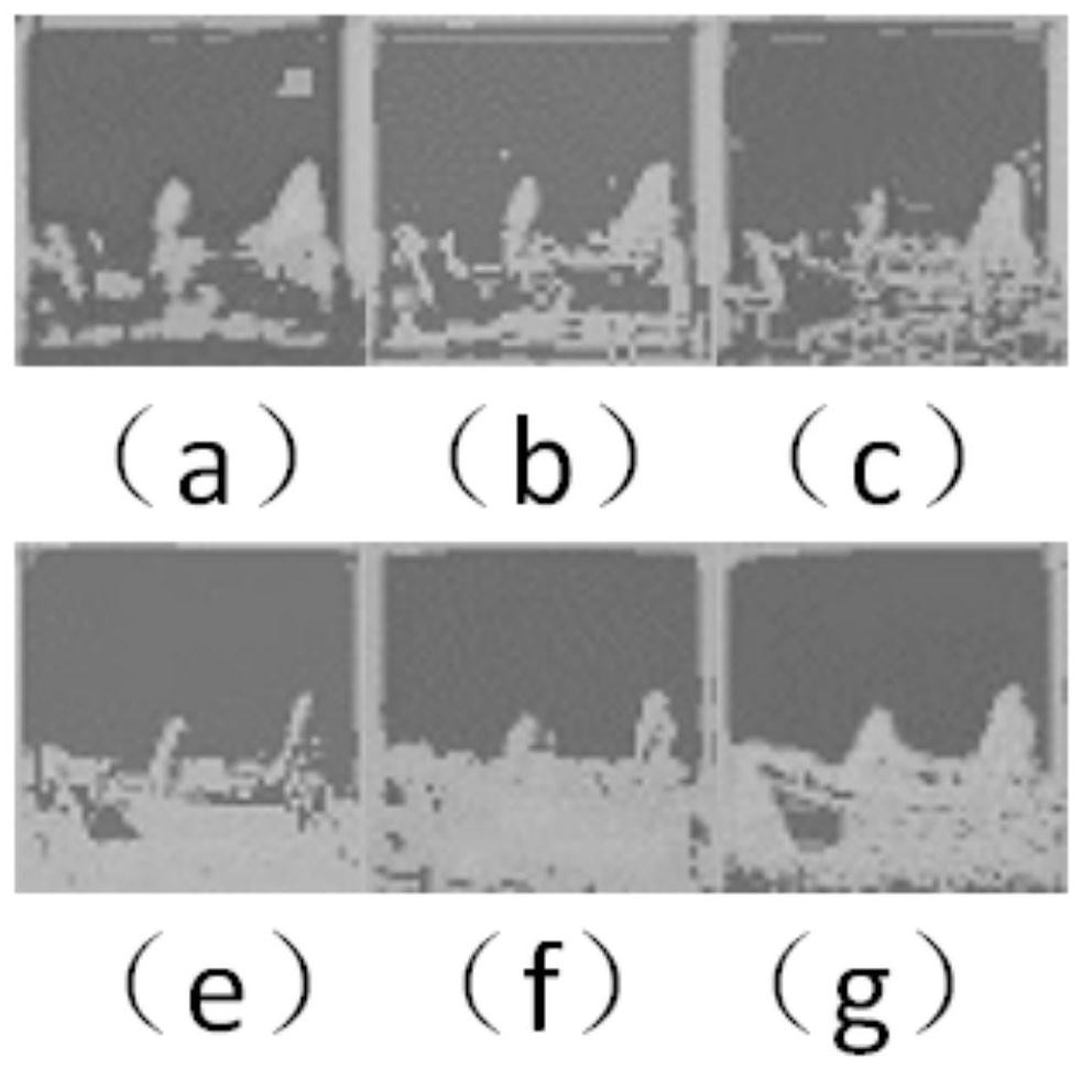 Marine ship detection method based on improved YOLOV3 algorithm