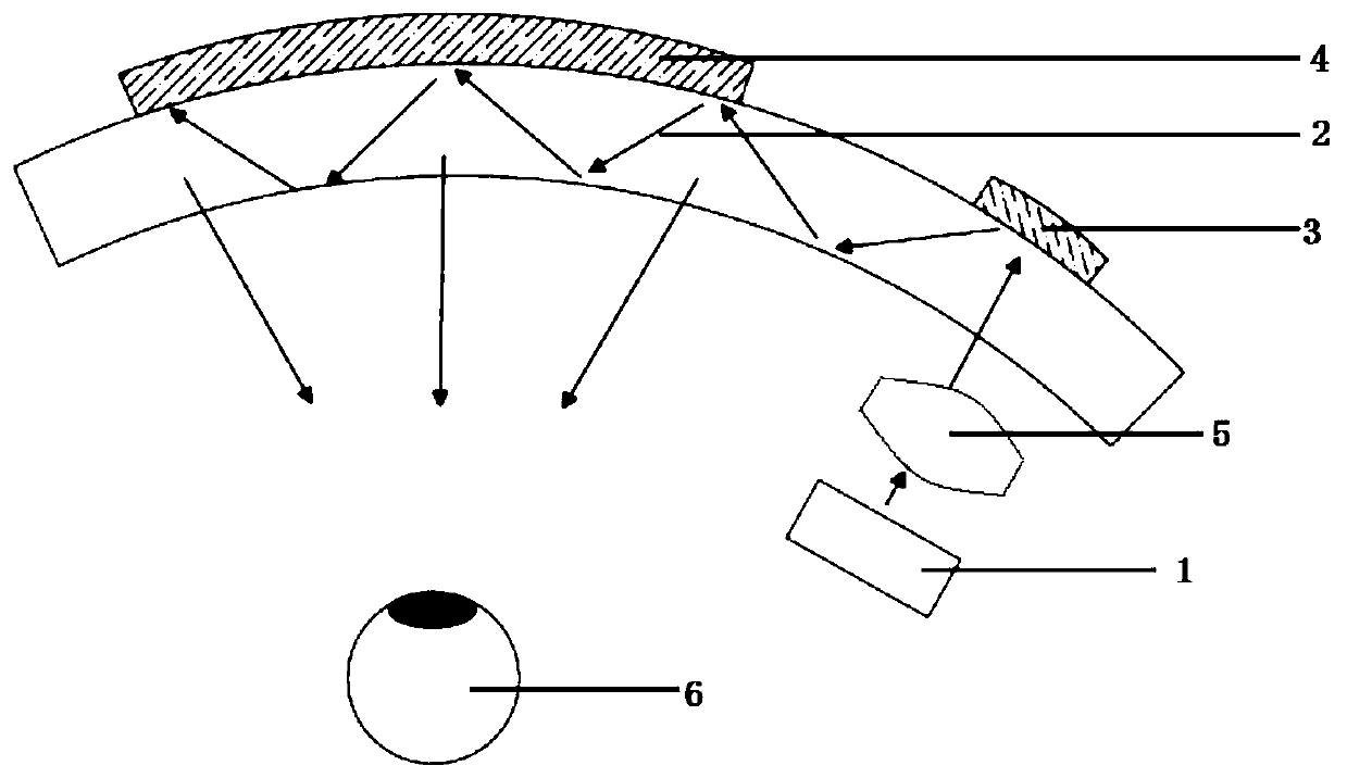 Grating waveguide for augmented reality