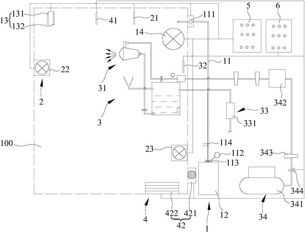 Processing system and processing method of safe automatic coloring of picked fruits and vegetables