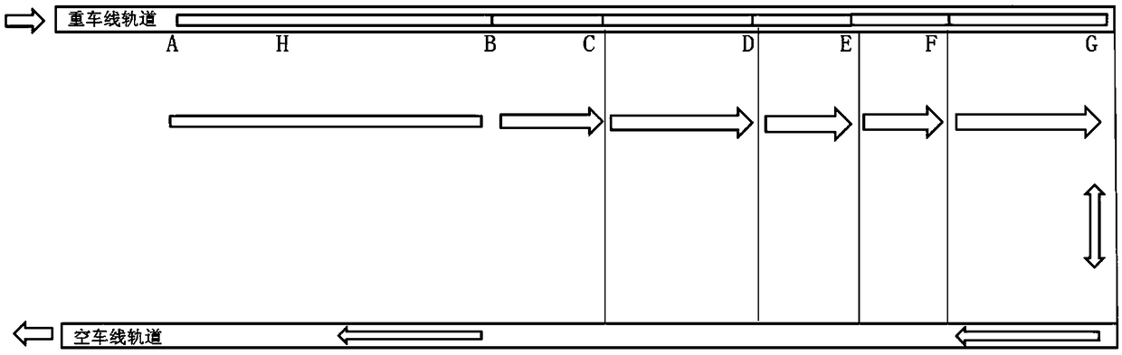 Safety protection system and method for shunting operation on stub-end track of car dumper in power plant