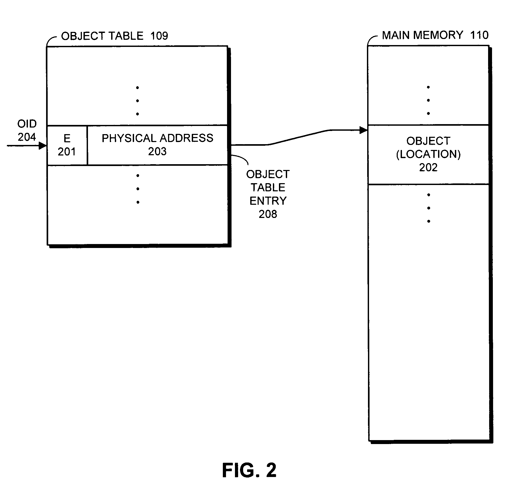 Method and apparatus for maintaining an object-based write barrier to facilitate garbage-collection operations