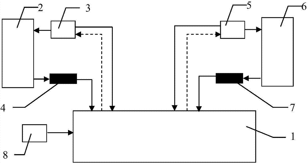 Method for detecting side turnover of vehicle