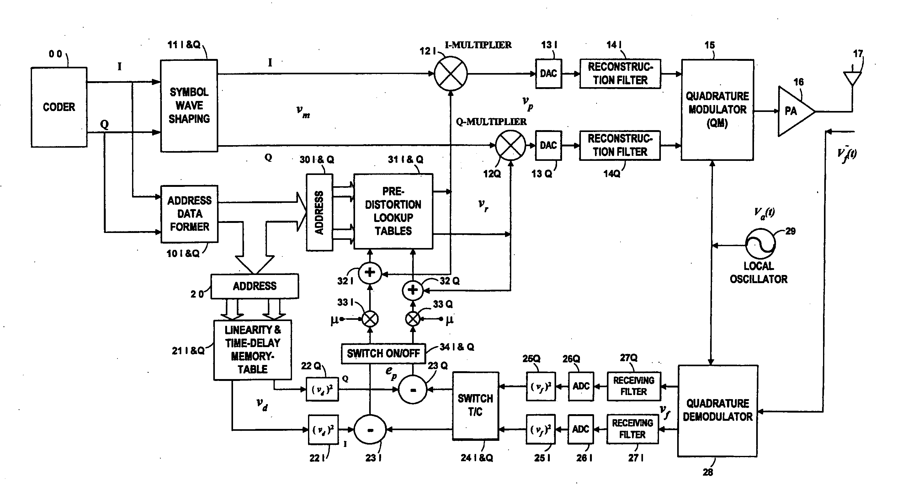 System and method for digital memorized predistortion for wireless communication