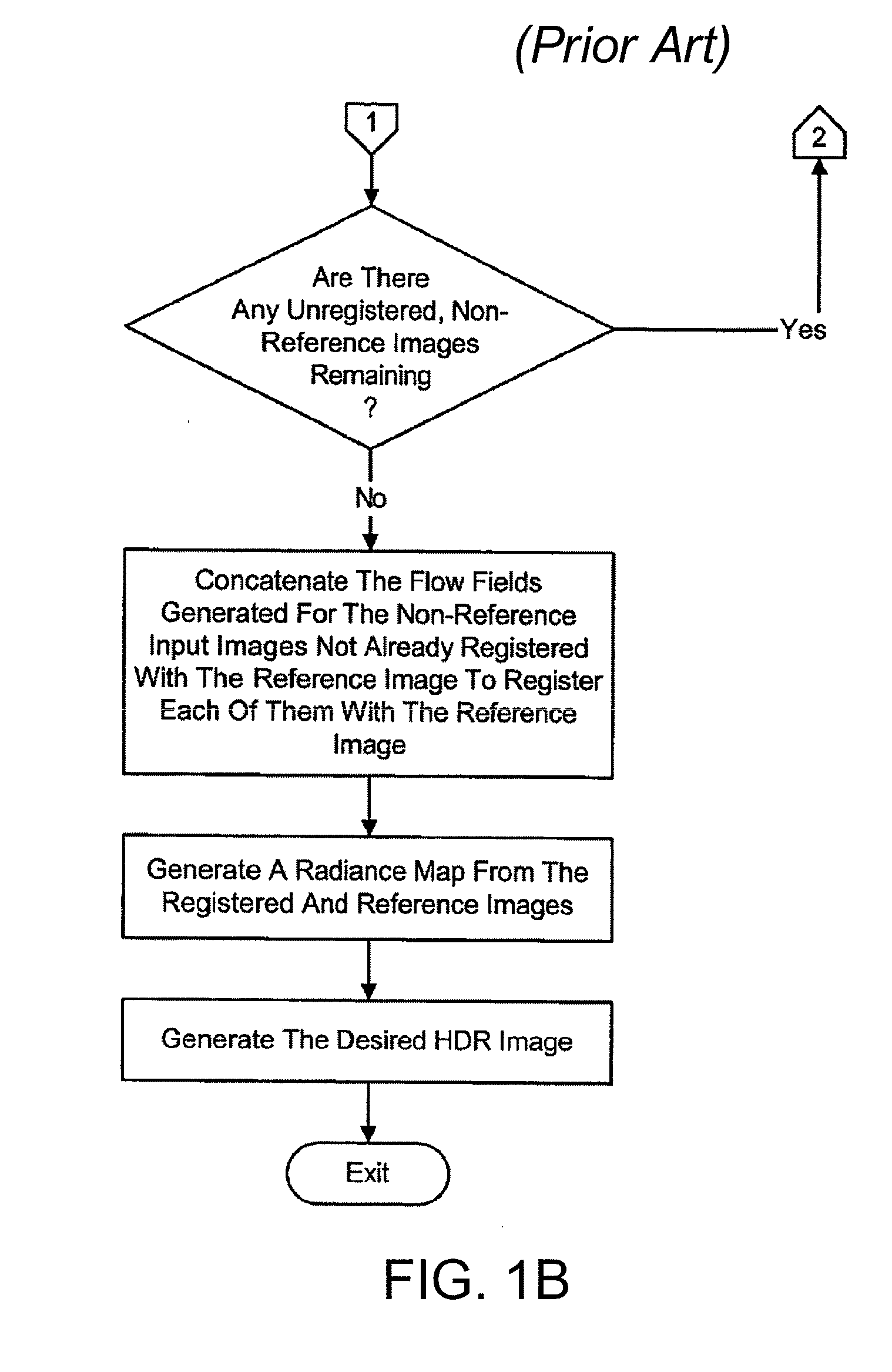 Method and apparatus for motion blur and ghosting prevention in imaging system