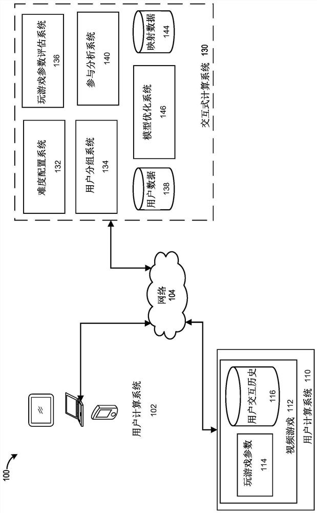 Real-time dynamic modification and optimization of game play parameters within a video game application