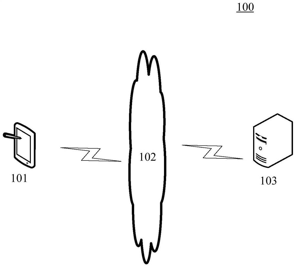 Method and apparatus for capturing images