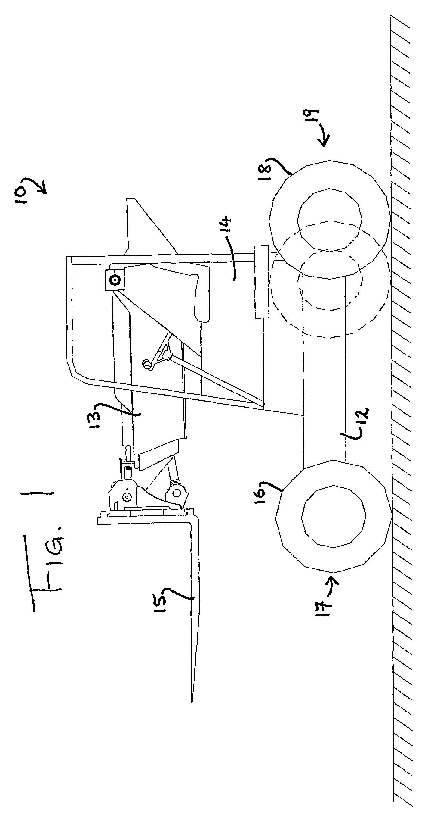 Forklift trucks