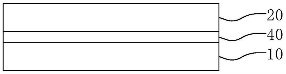 Display panel and preparation method thereof