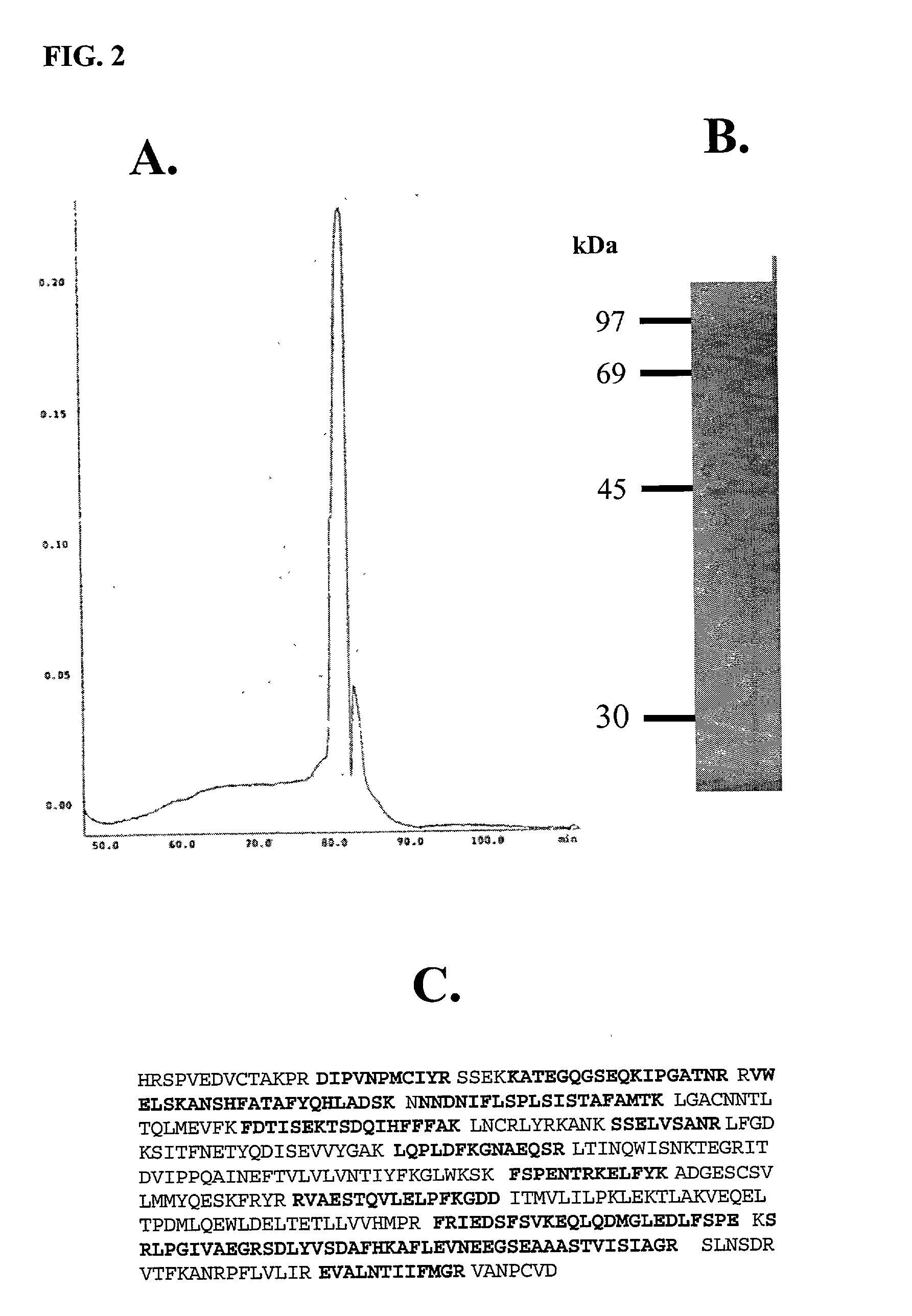 Serpin drugs for treatment of HIV infection and method of use thereof