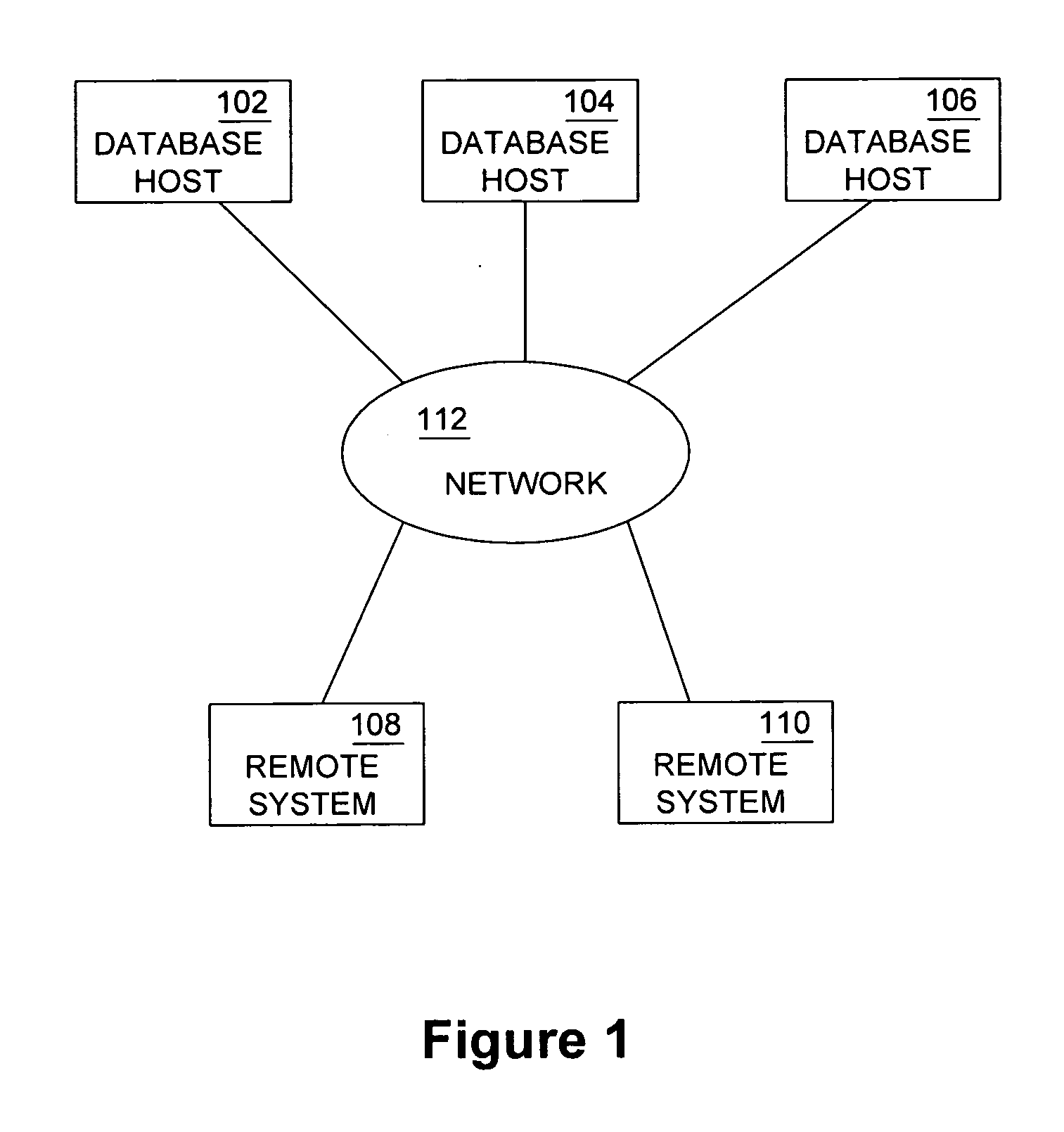 Systems and methods for a distributed in-memory database and distributed cache