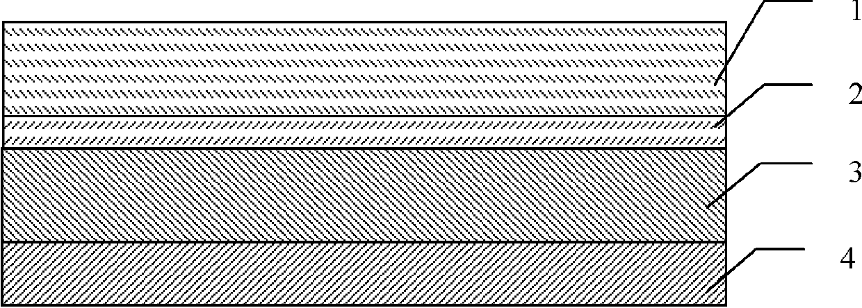 Microwave absorbing ceramic of silicon carbide compound material and preparation method thereof