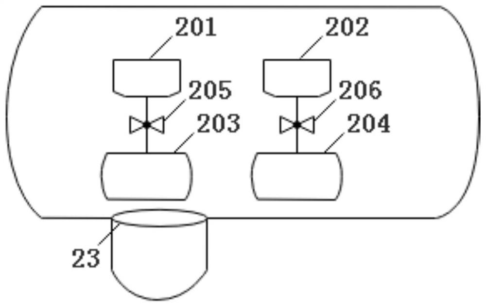 A scr processing system