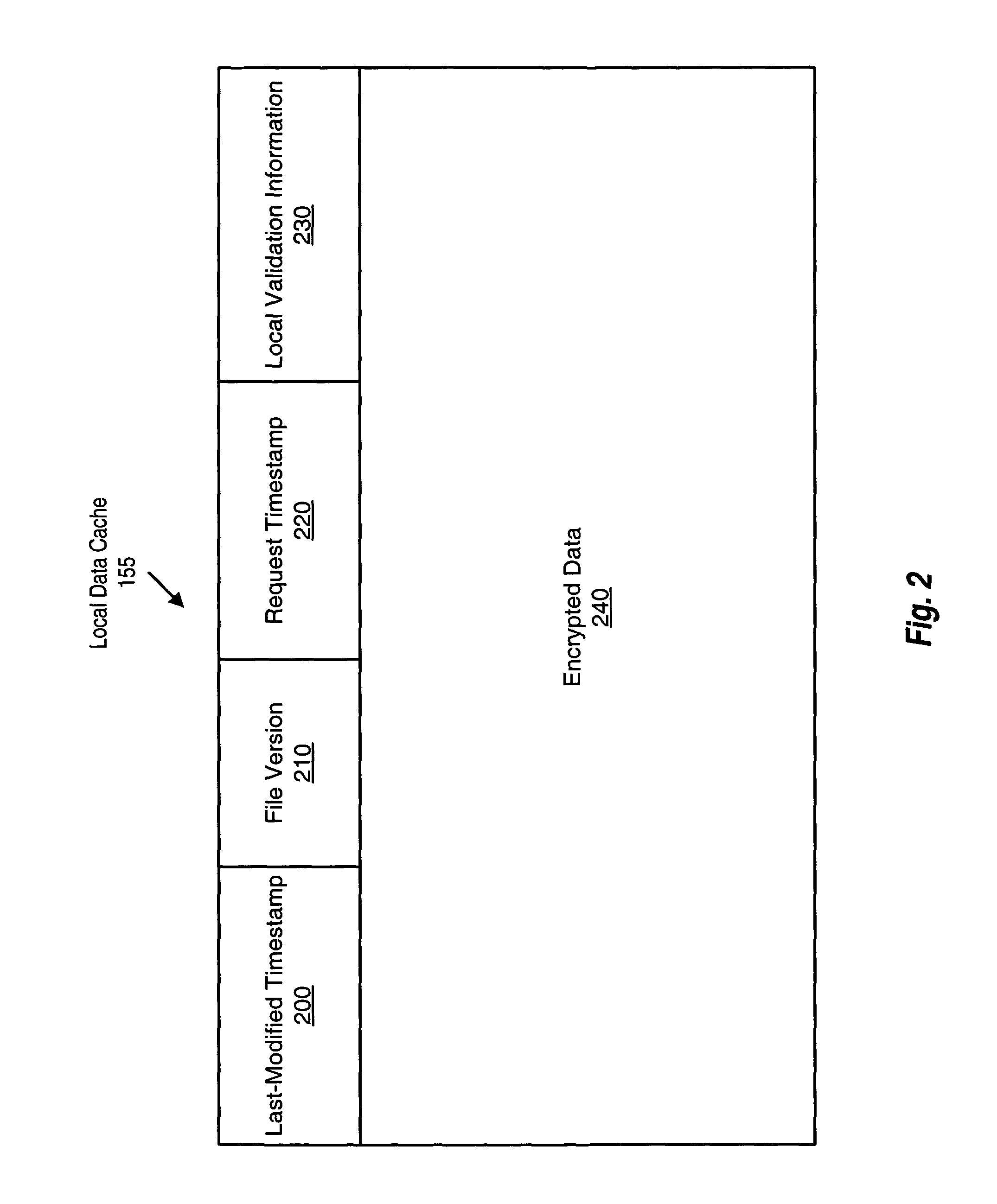 Method and system for maintaining synchronization between a local data cache and a data store