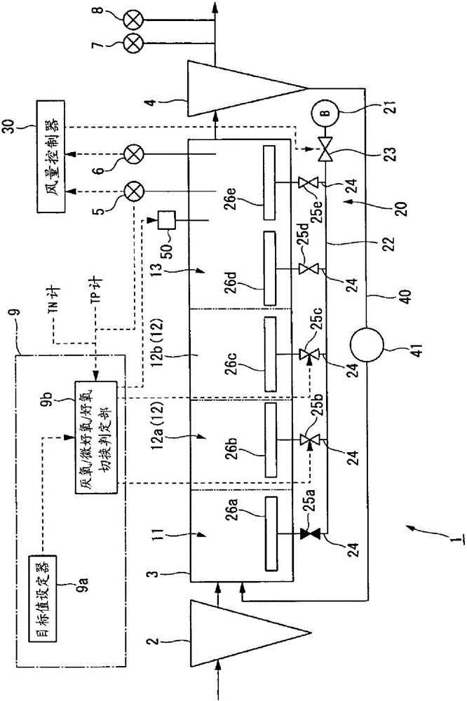 Organic waste water treatment apparatus, organic waste water treatment method, and control program for organic waste water treatment apparatus