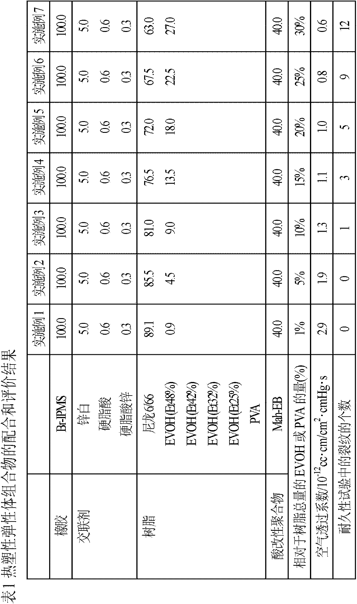 Thermoplastic elsatomer composition, and pneumatic tire using same