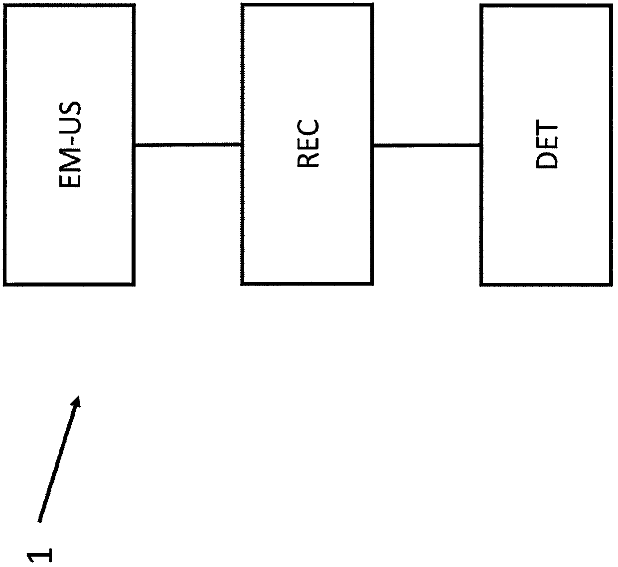 Method for measuringa viscoelastic parameter of human or animal organ