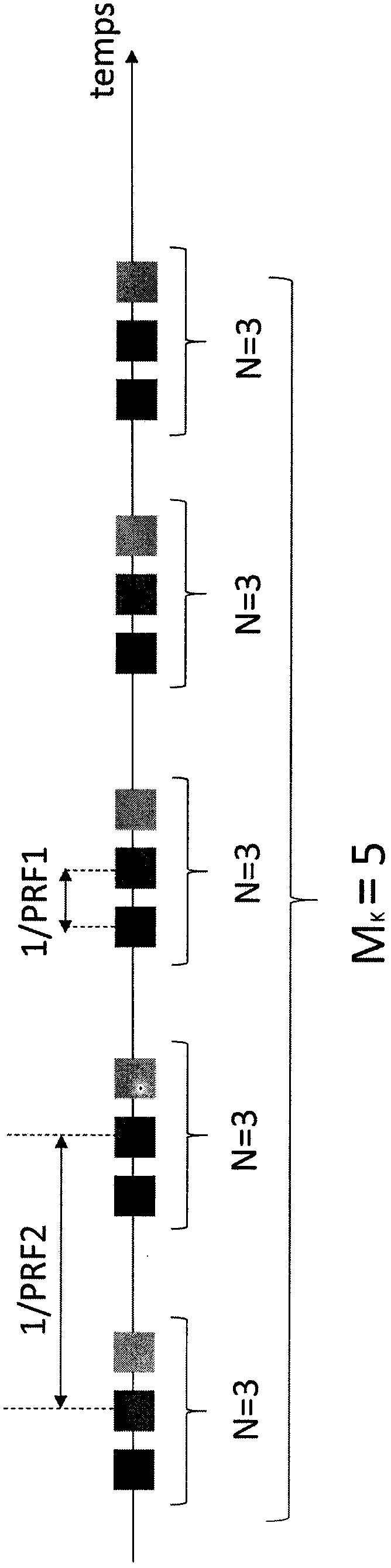 Method for measuringa viscoelastic parameter of human or animal organ