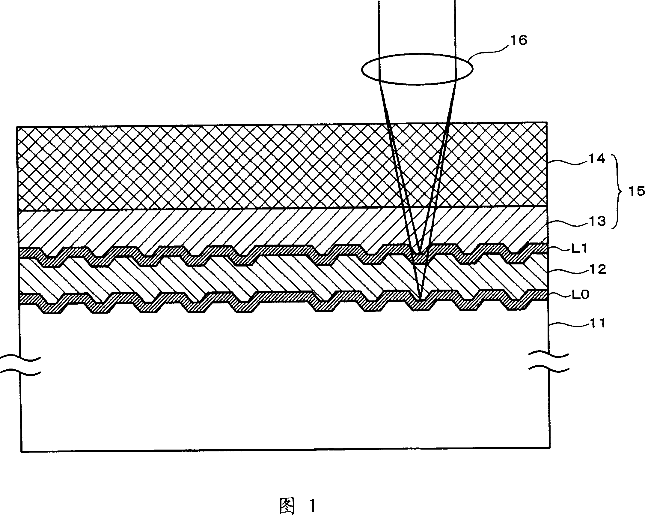 Manufacturing method of optical disk and its manufacturing apparatus