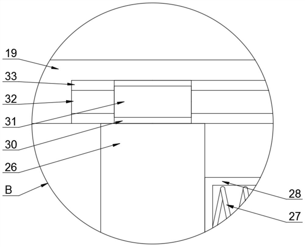 Assembled fight professional instrument and using method thereof