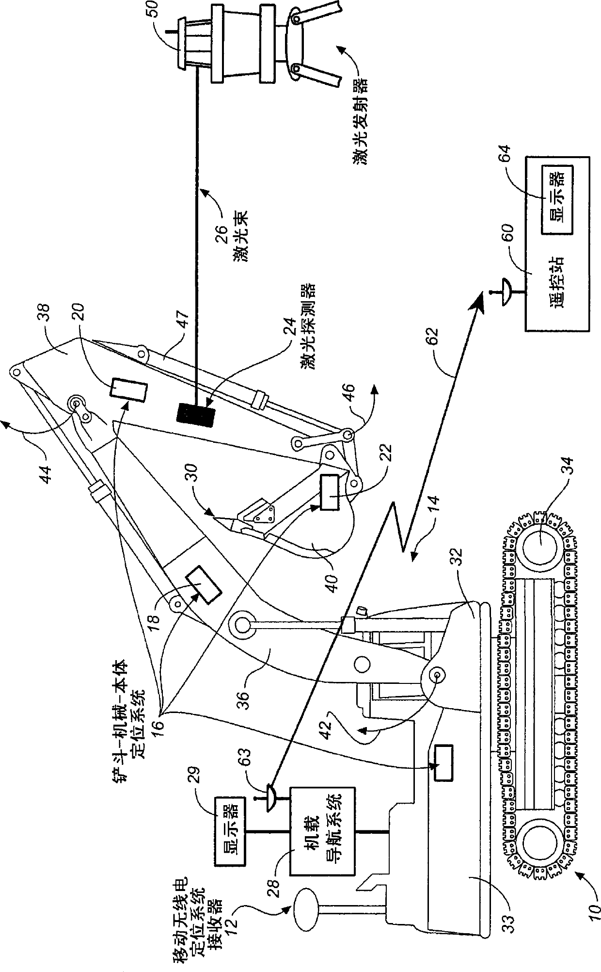 Excavator 3d integrated laser and radio positioning guidance system