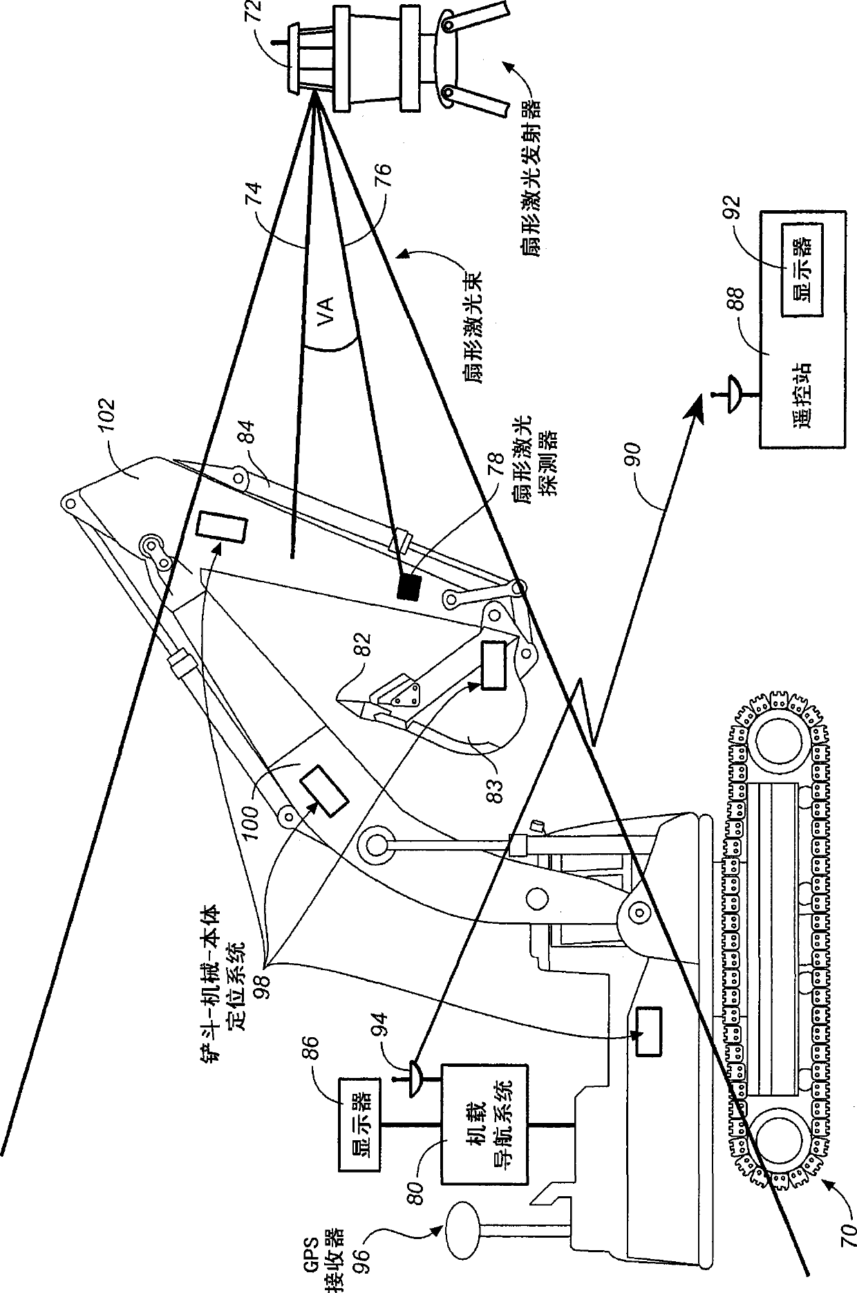 Excavator 3d integrated laser and radio positioning guidance system