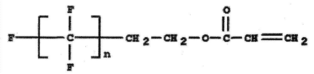 Preparation method for mixed wax for printing oil