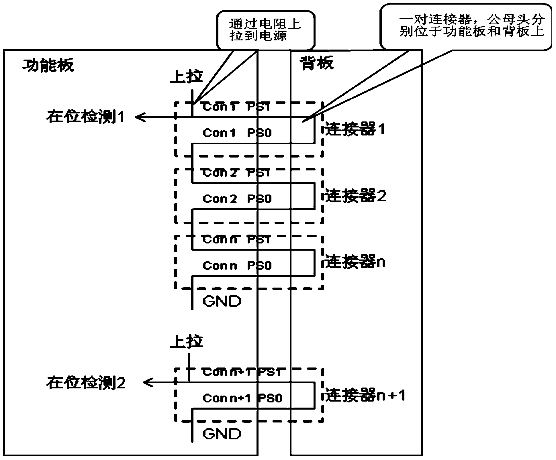 Veneer in-place state detection method and device