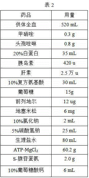 Perfusion preservation fluid for isolated liver