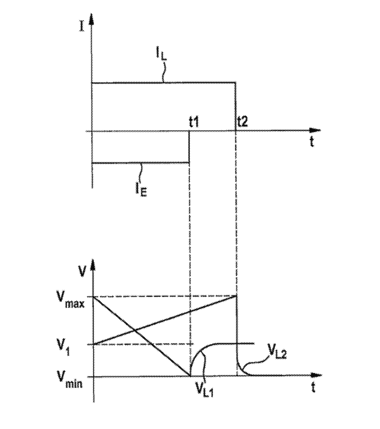 Method for determining the temperature of a battery