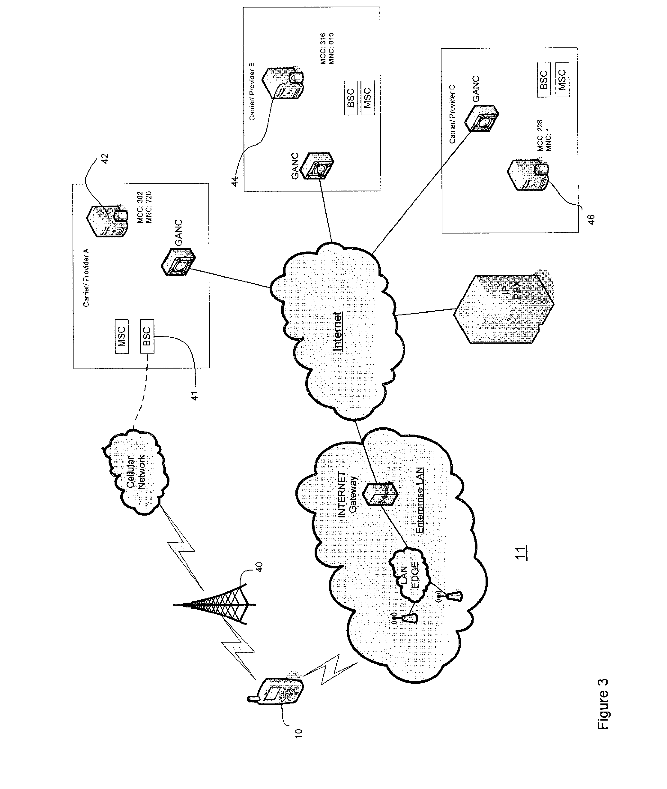 Self-configuring man-machine interface for a communication terminal