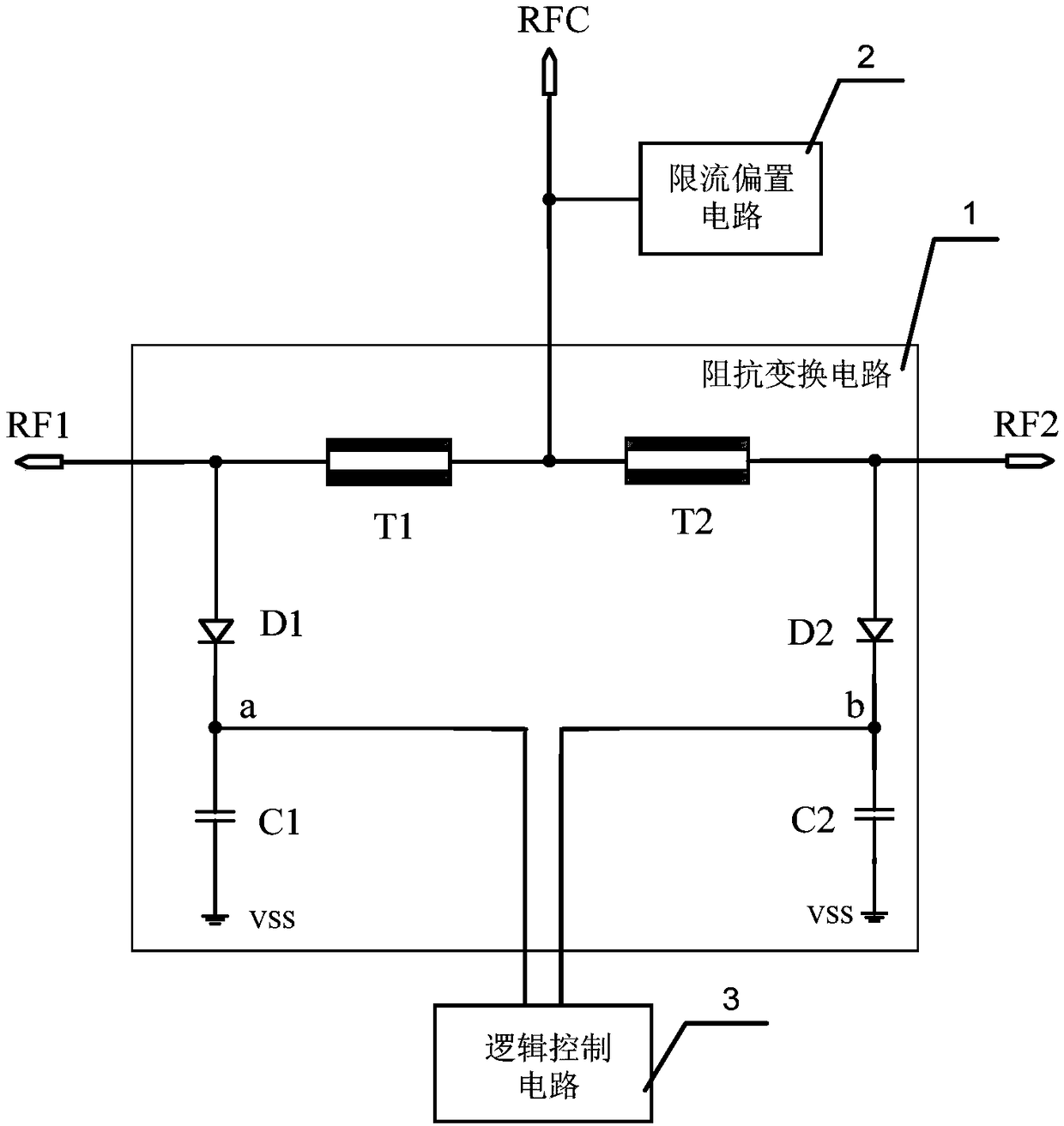 Impedance conversion SPDT microwave switch