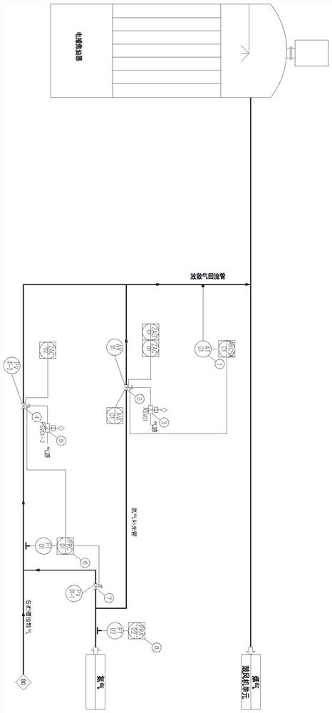 On-line measurement system and method for backflow oxygen content of diffused gas at top of coking tank