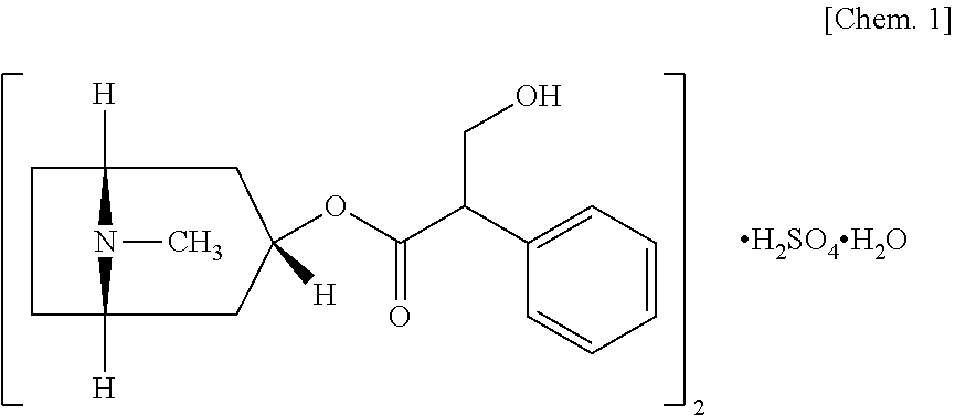 Agent for preventing myopia, treating myopia, and/or preventing myopia progression comprising tiotropium as active ingredient